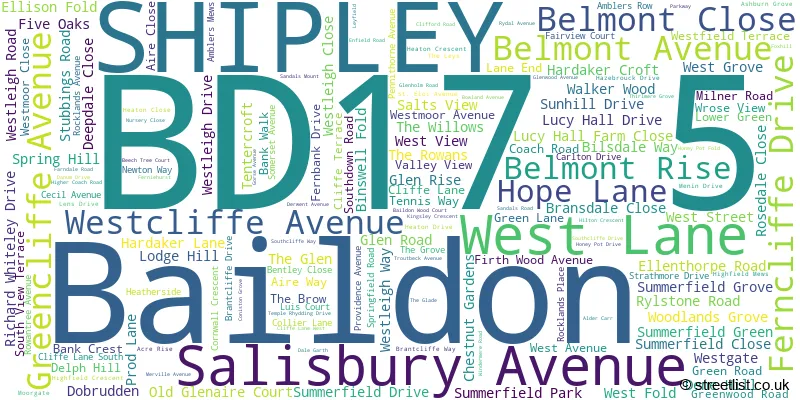 A word cloud for the BD17 5 postcode